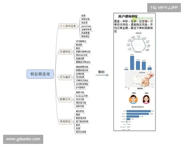 网球比赛练习时间安排与技巧提升策略的有效结合与实践分析