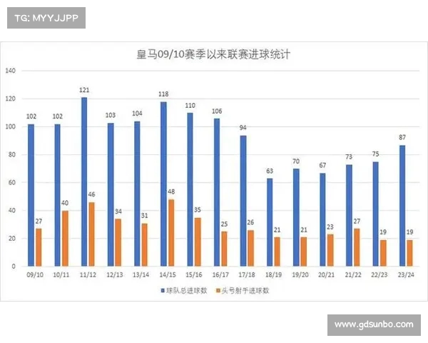 西甲球员伤停情况分析影响球队表现与赛季走势 西甲球员伤停情况分析影响球队表现与赛季走势